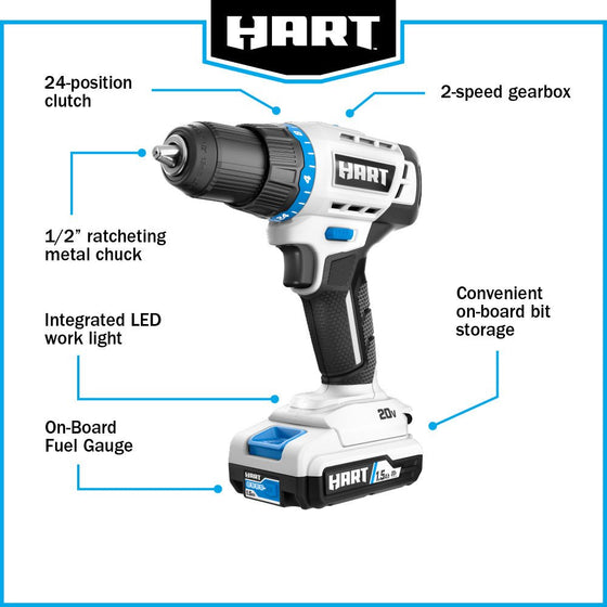 20V 1/2" Cordless Drill/Driver Kit