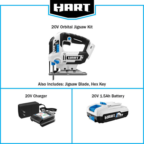 20V Battery Powered Orbital Jigsaw Kit