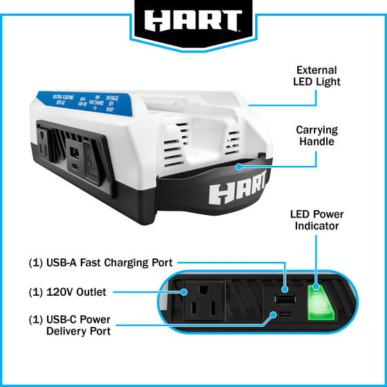 40V 300W Power Source (Battery and Charger Not Included)