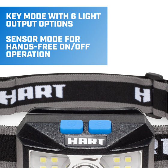 Spot & Flood Beam LED Headlamp