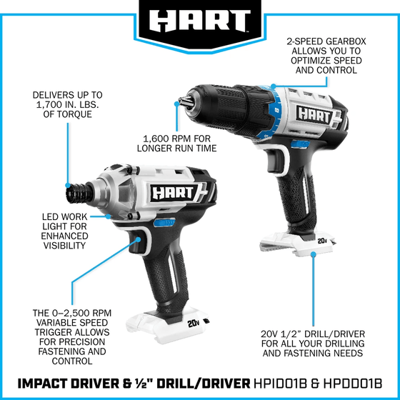 20V 1/2" Cordless Drill/Driver & Impact Driver Combo Kit