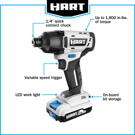 20V 1/4" Cordless Impact Driver Kit